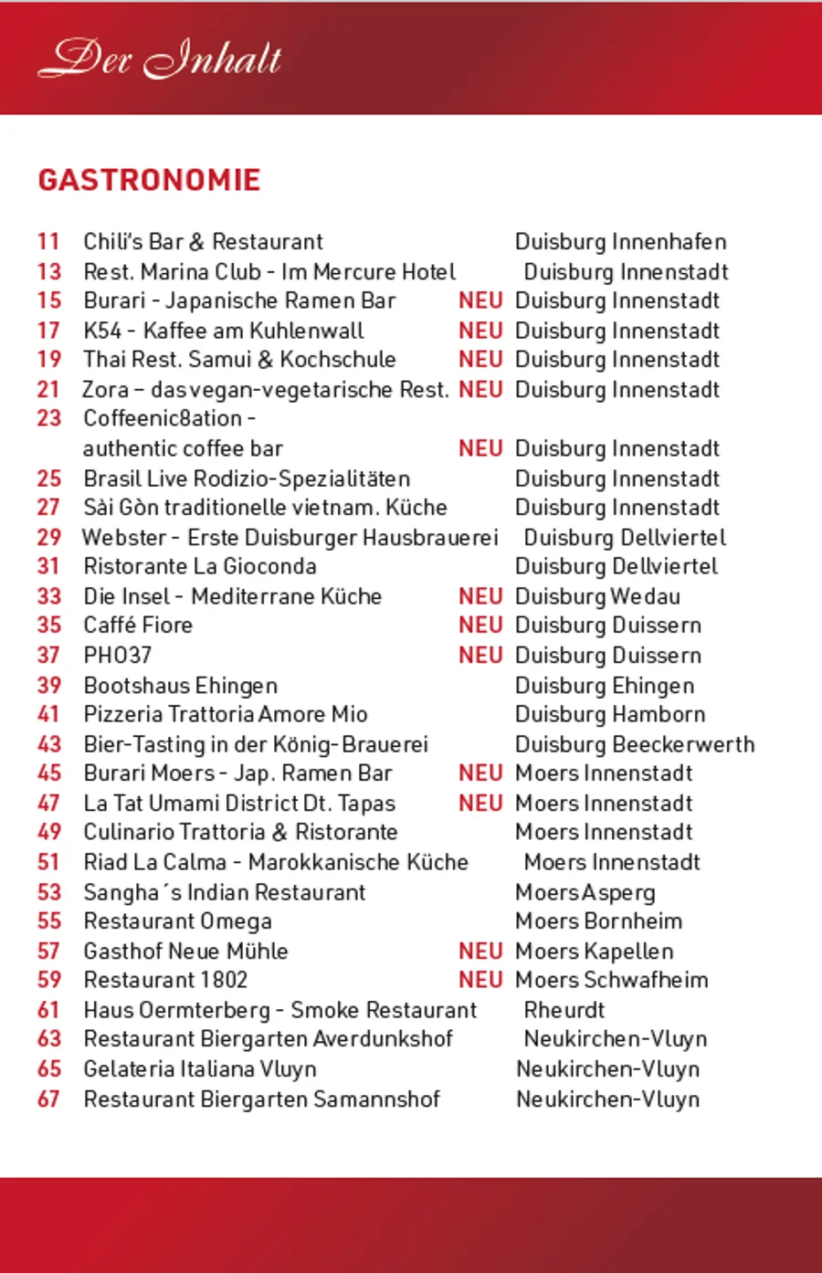 Gutscheinbuch GenussPUNKTE Duisburg - Ausgabe 2027