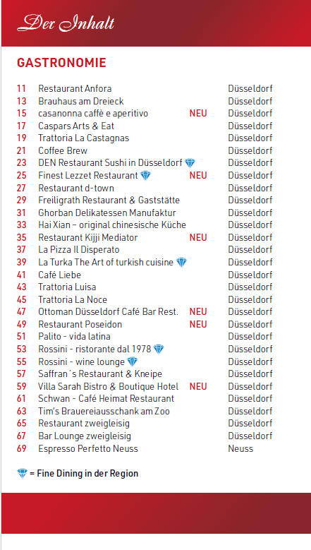 Gutscheinbuch Düsseldorf 2026 Gutscheinbuch Düsseldorf 2026