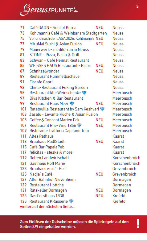 Gutscheinbuch Düsseldorf 2026